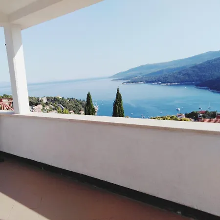 Sea View K Loft Apartmán